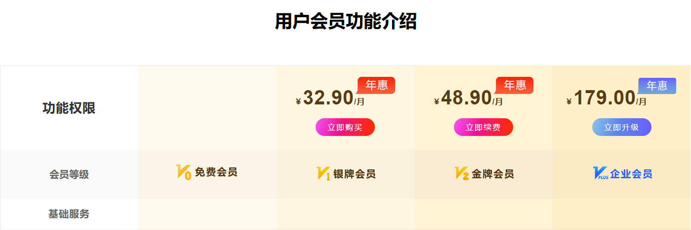 会员功能.png