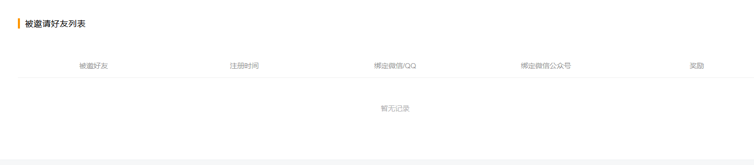 邀请好友列表.png