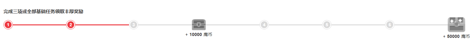 鹰币奖励.png